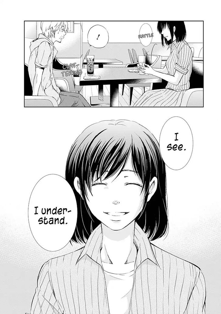 Page 22 of Chapter 6