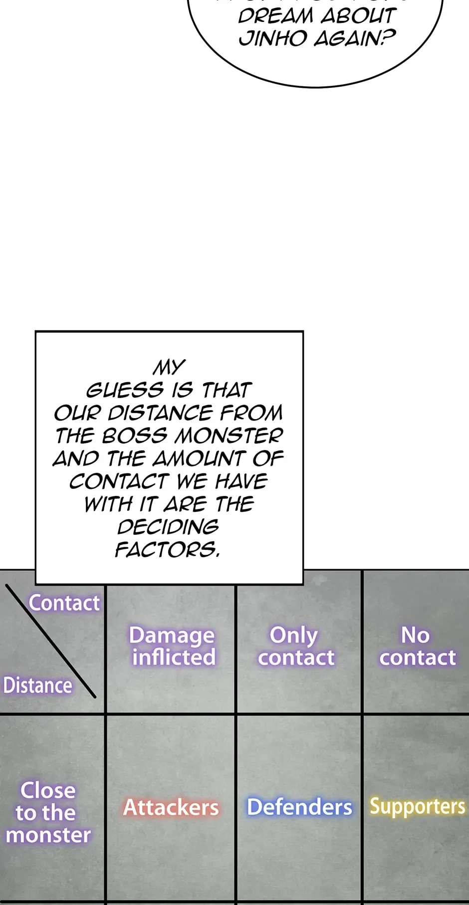 Page 55 of Chapter 47