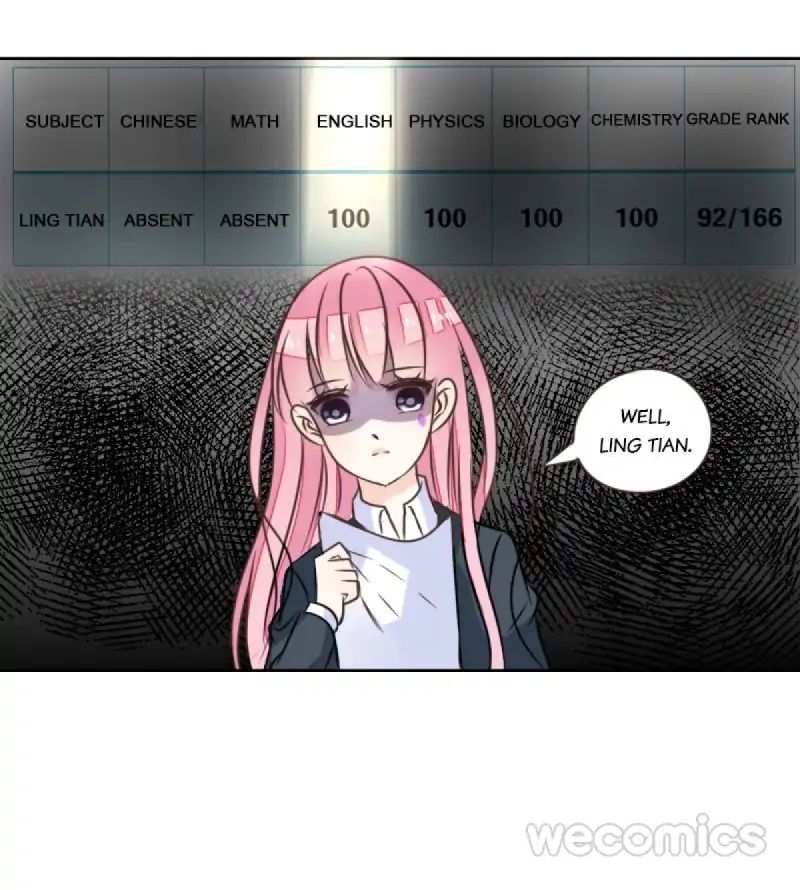 Page 22 of Chapter 15