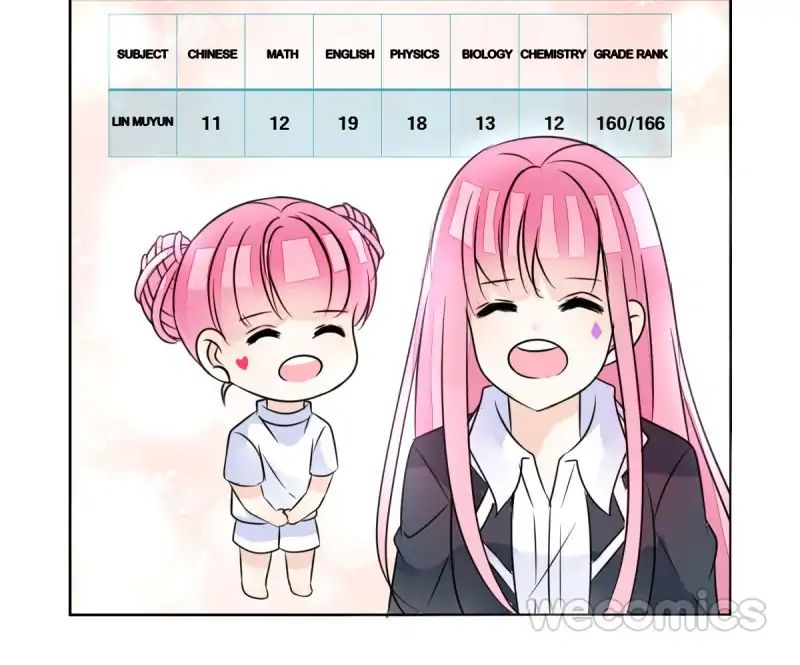 Page 11 of Chapter 24