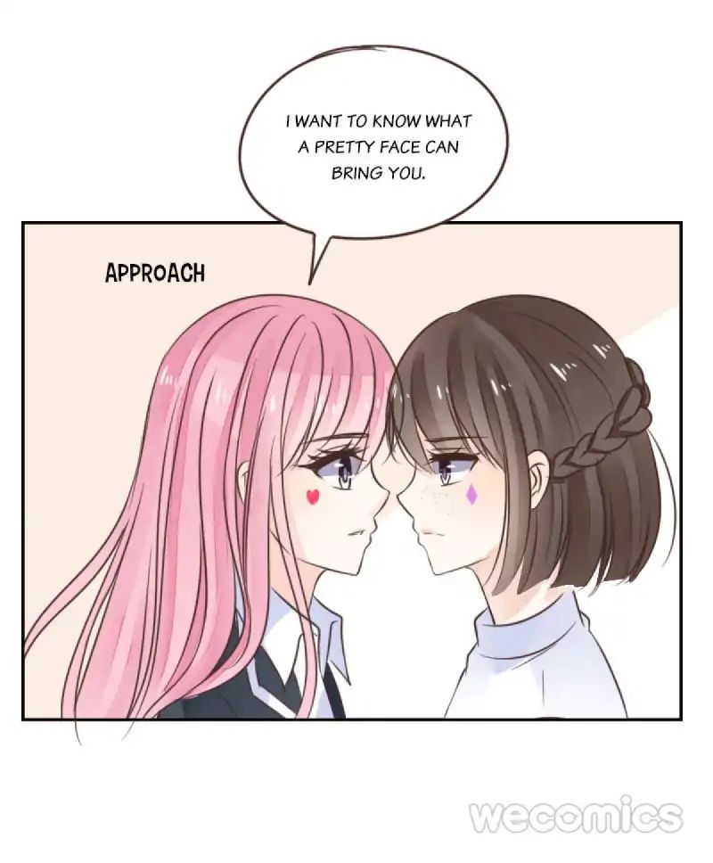Page 61 of Chapter 7