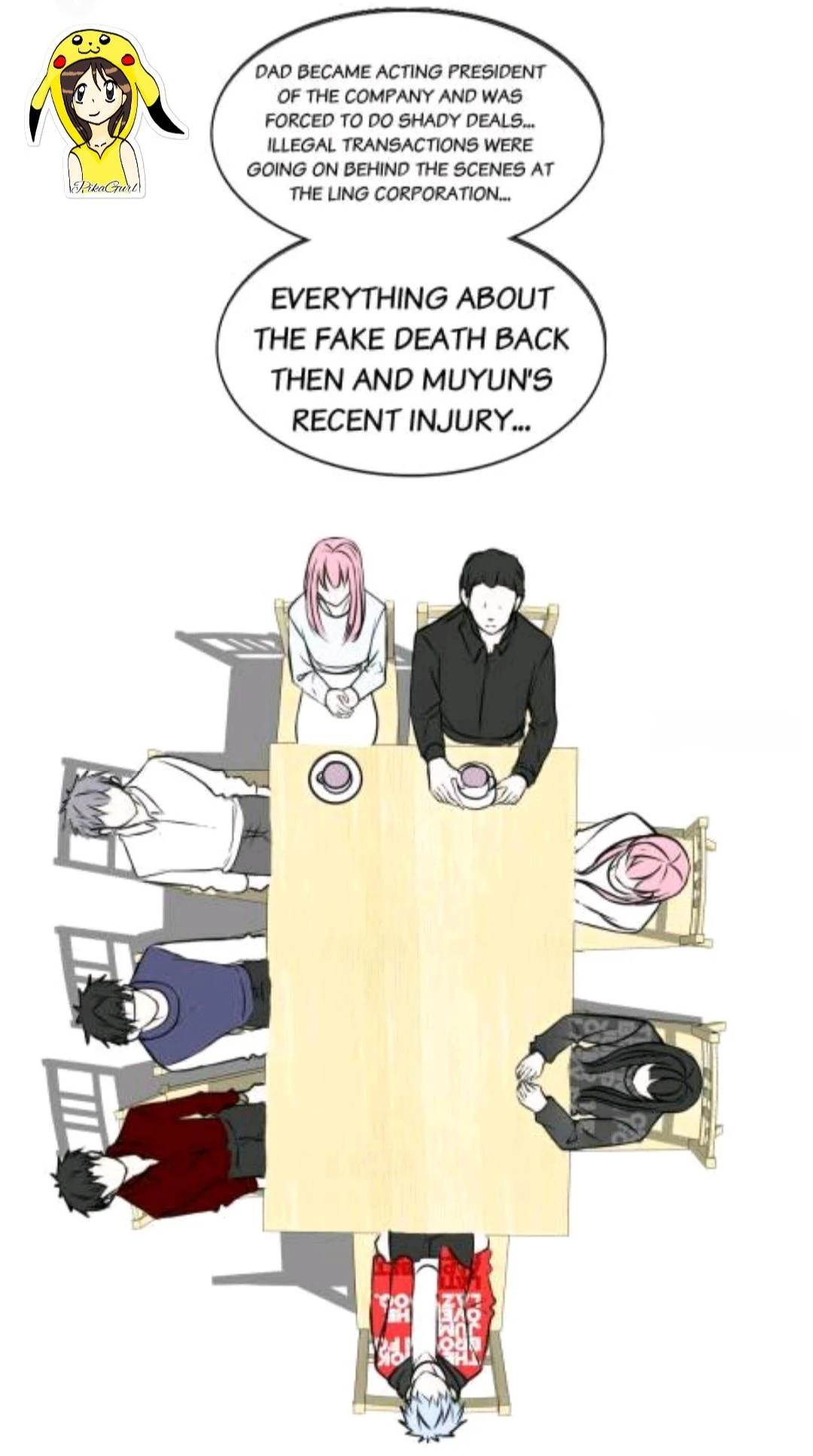 Page 7 of Chapter 77
