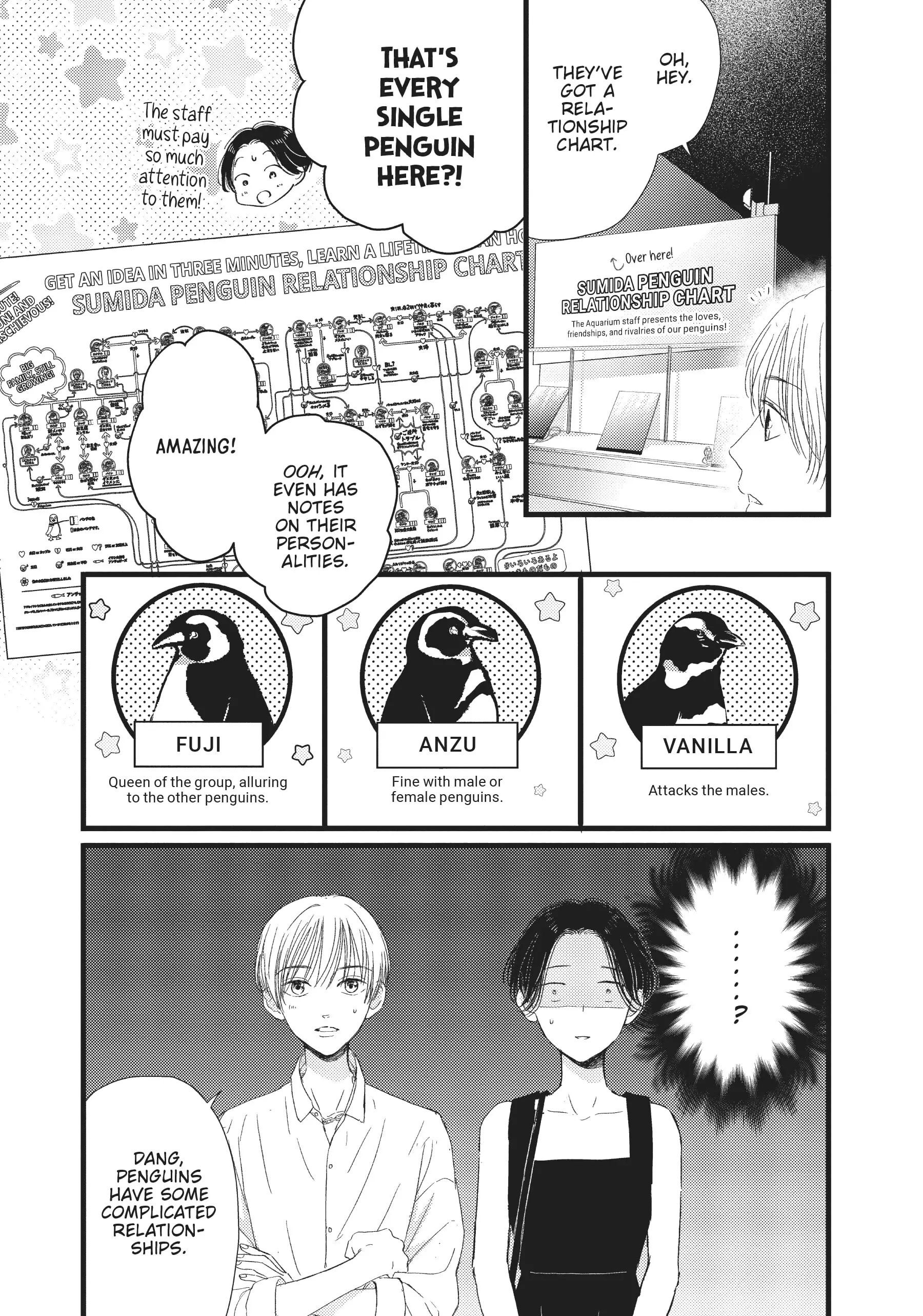 Page 9 of Chapter 19