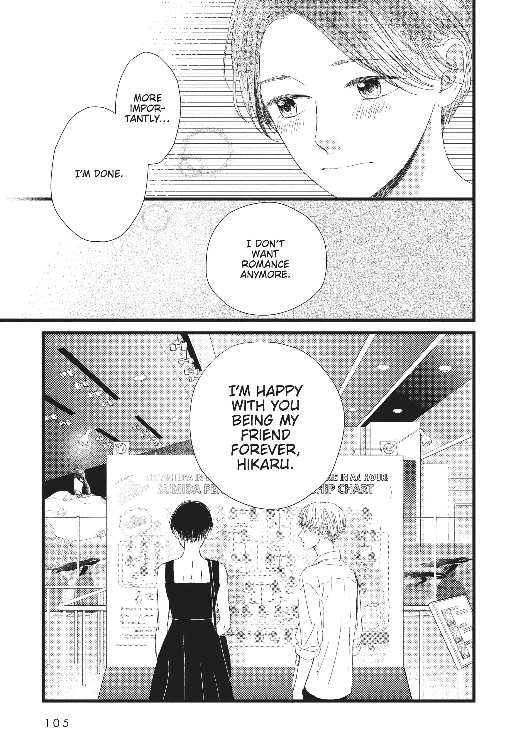 Page 15 of Chapter 19