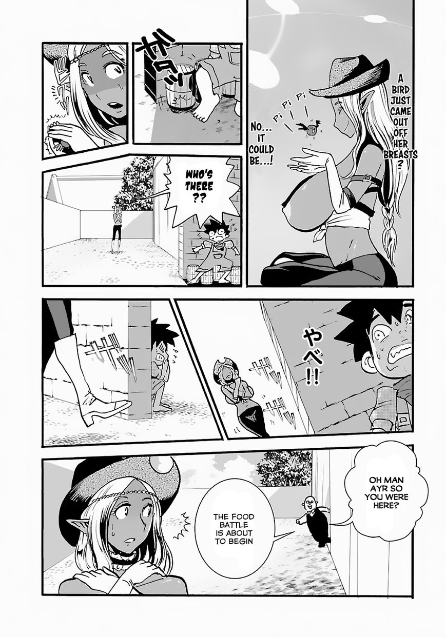 Page 21 of Chapter 10