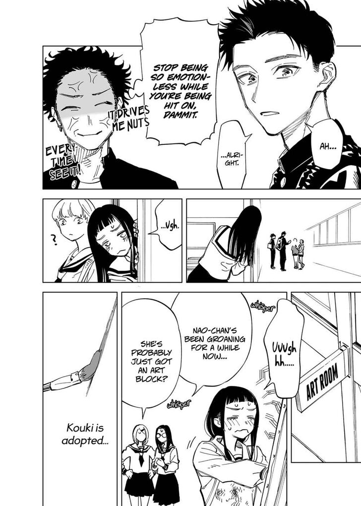 Page 2 of Chapter 4