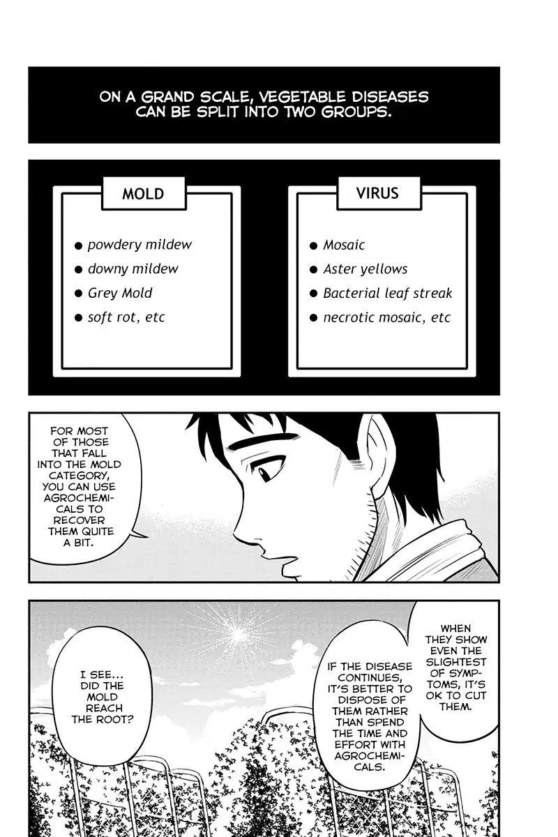 Page 6 of Chapter 15