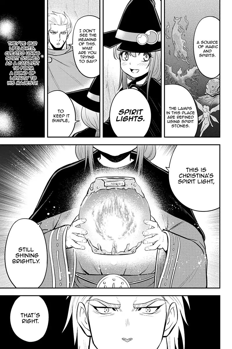 Page 3 of Chapter 29