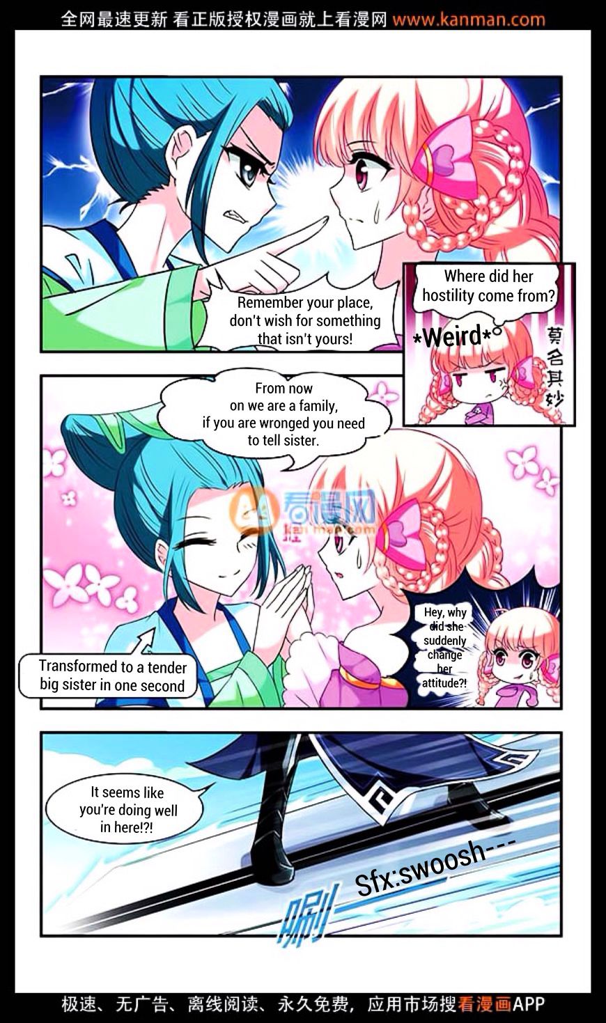 Page 6 of Chapter 10