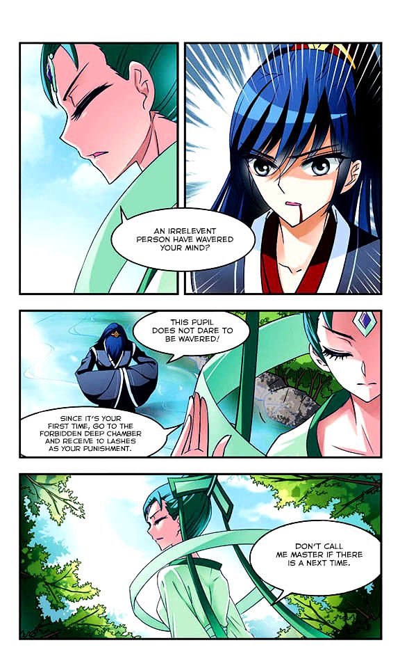 Page 8 of Chapter 13