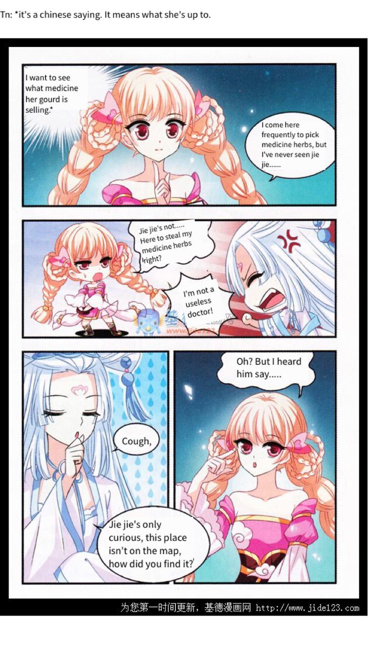 Page 12 of Chapter 2