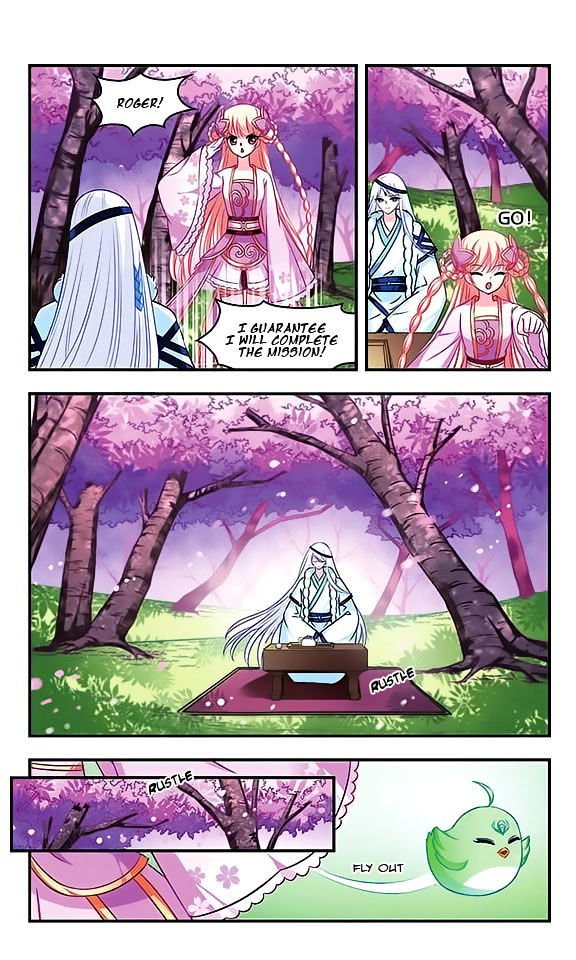 Page 6 of Chapter 27