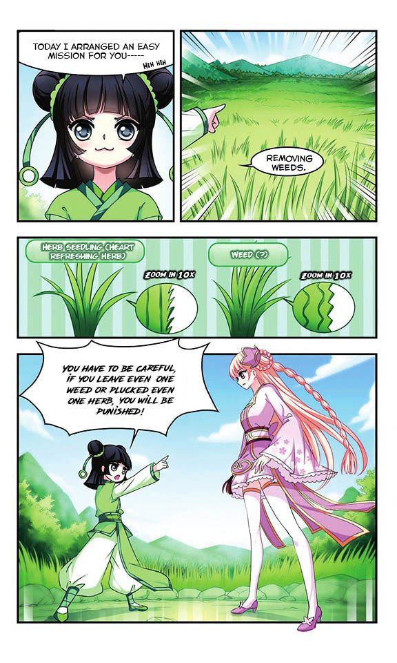 Page 6 of Chapter 28
