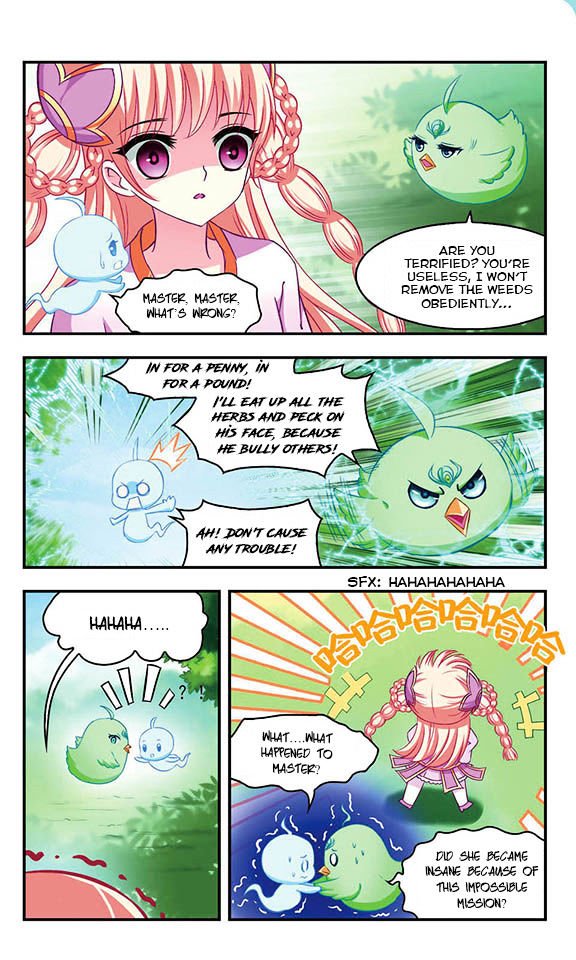 Page 7 of Chapter 28