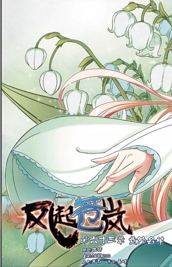 Page 1 of Chapter 63.1