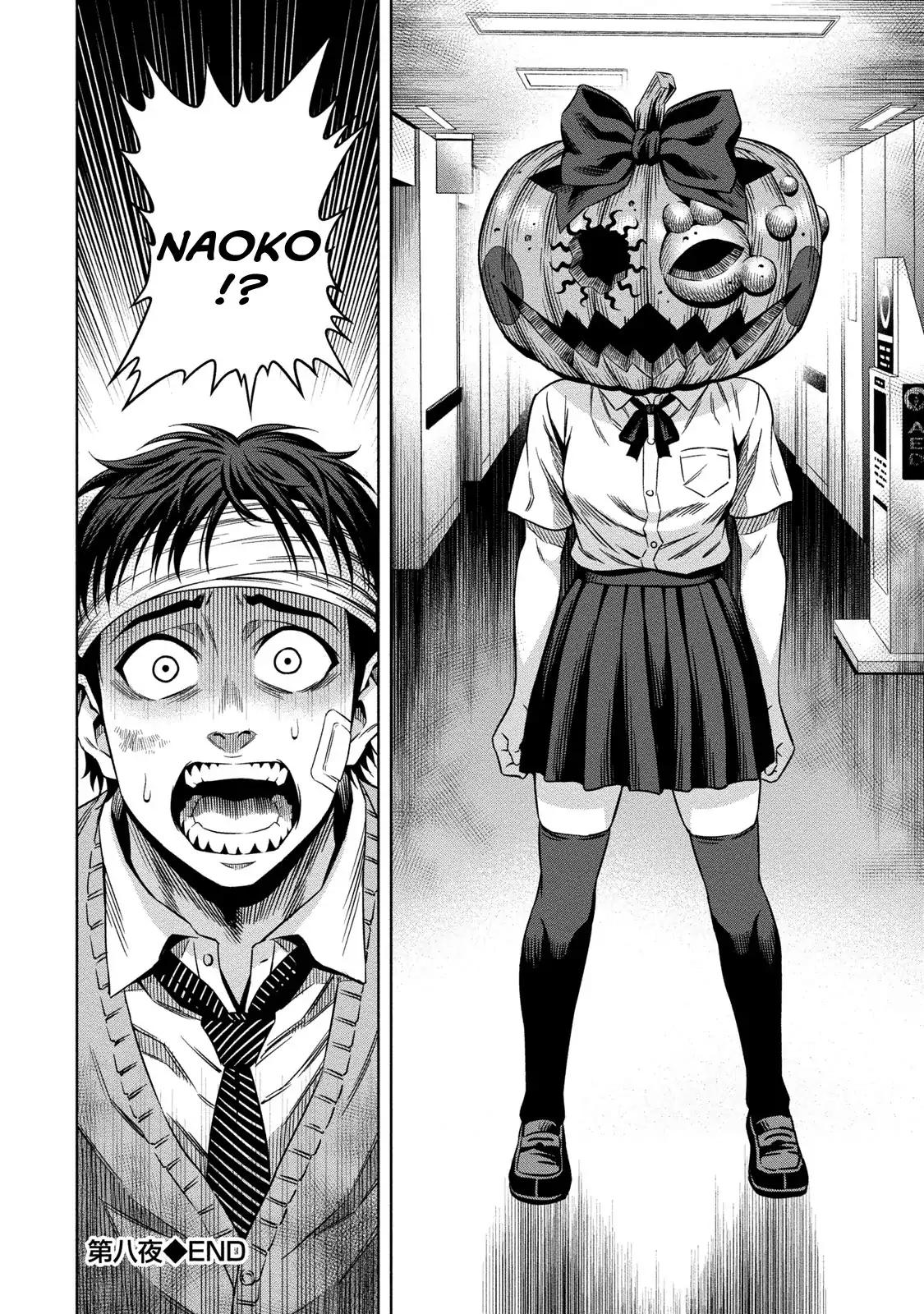 Page 19 of Chapter 8