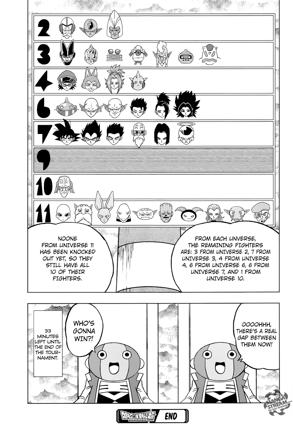Page 46 of Chapter 36