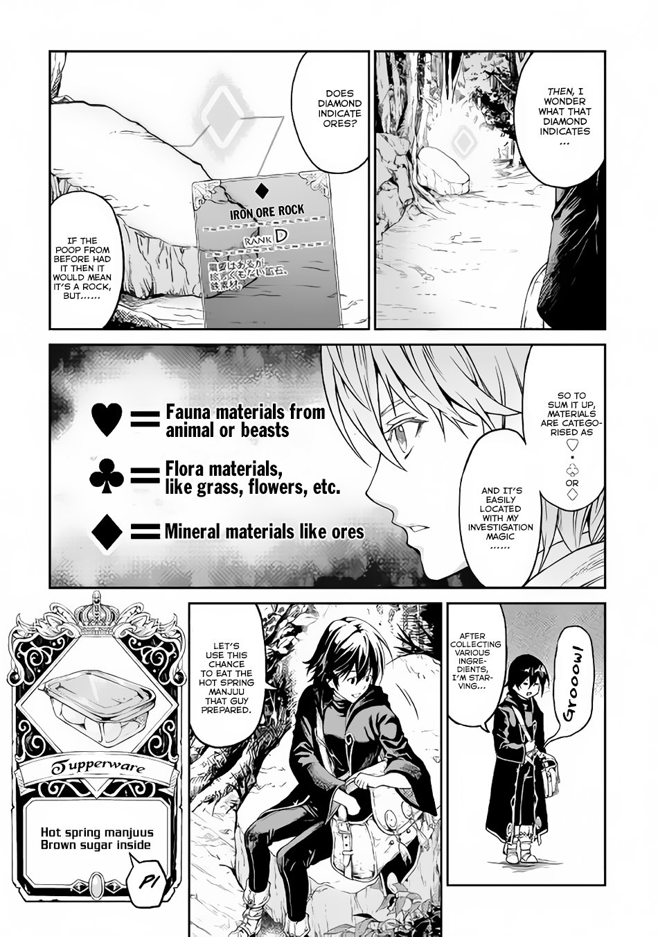 Page 12 of Chapter 2
