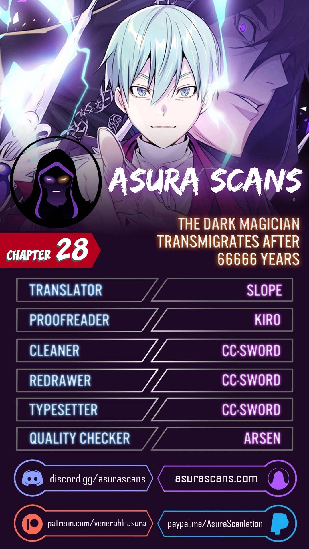 Page 1 of Chapter 28