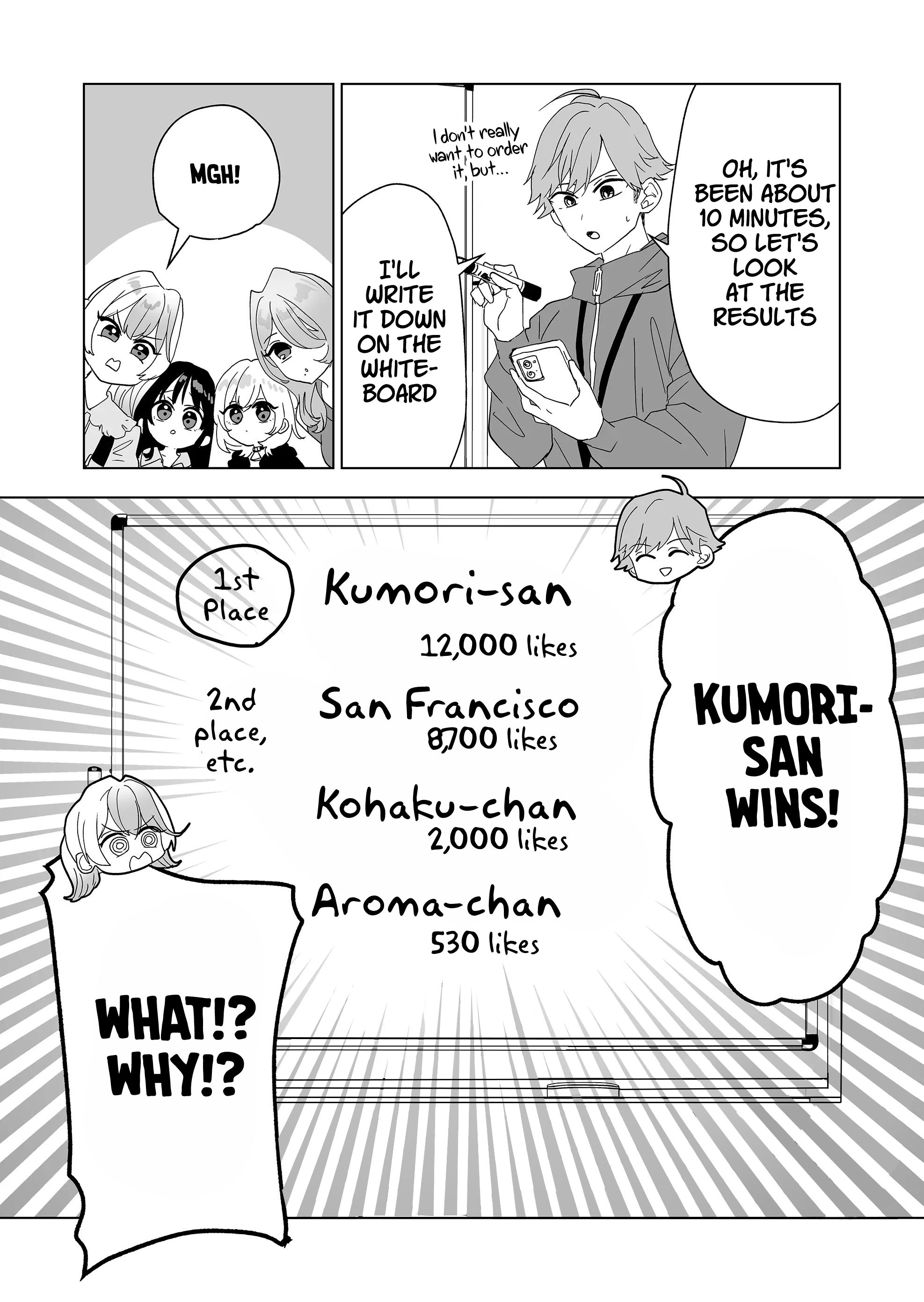 Page 15 of Chapter 11