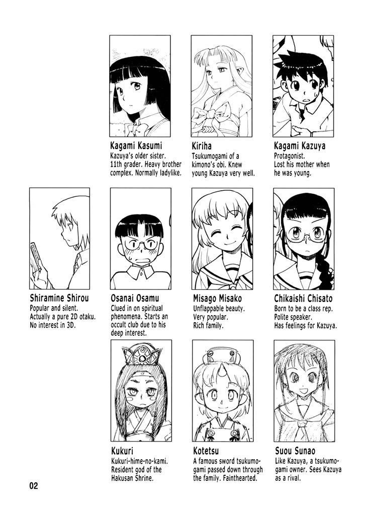 Page 4 of Chapter 0
