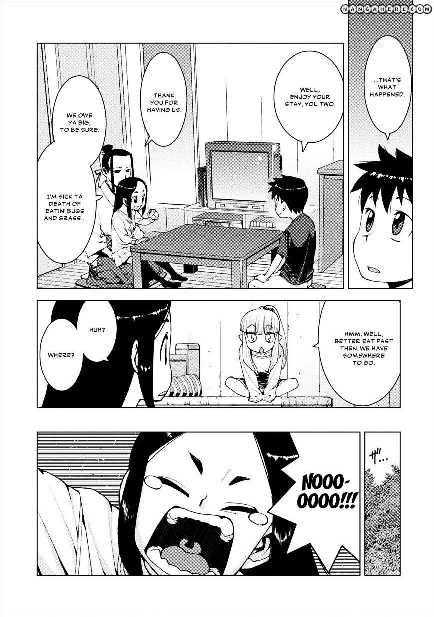 Page 8 of Chapter 15