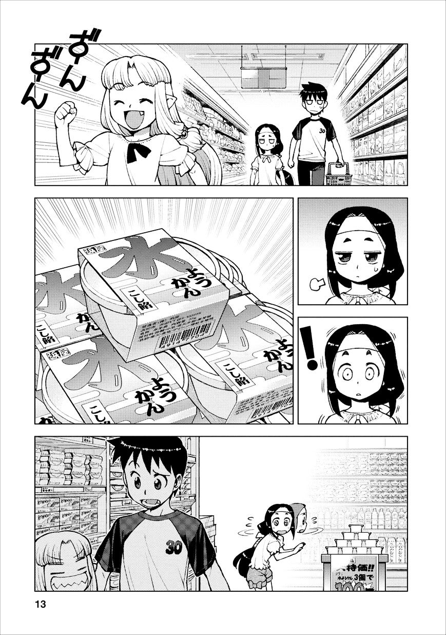 Page 13 of Chapter 19