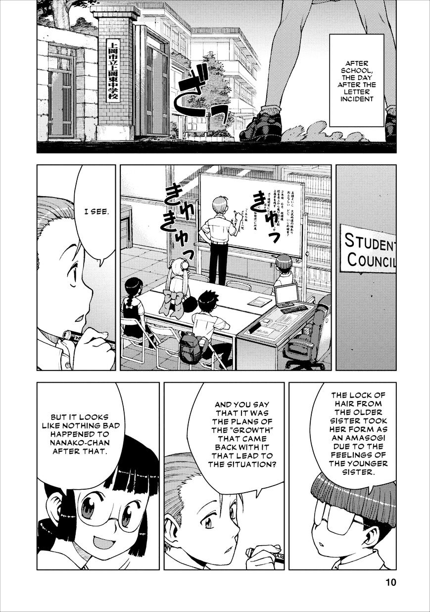 Page 10 of Chapter 20