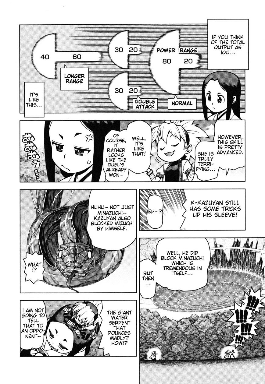 Page 15 of Chapter 27
