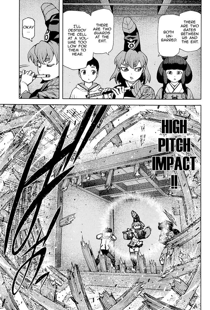 Page 10 of Chapter 87