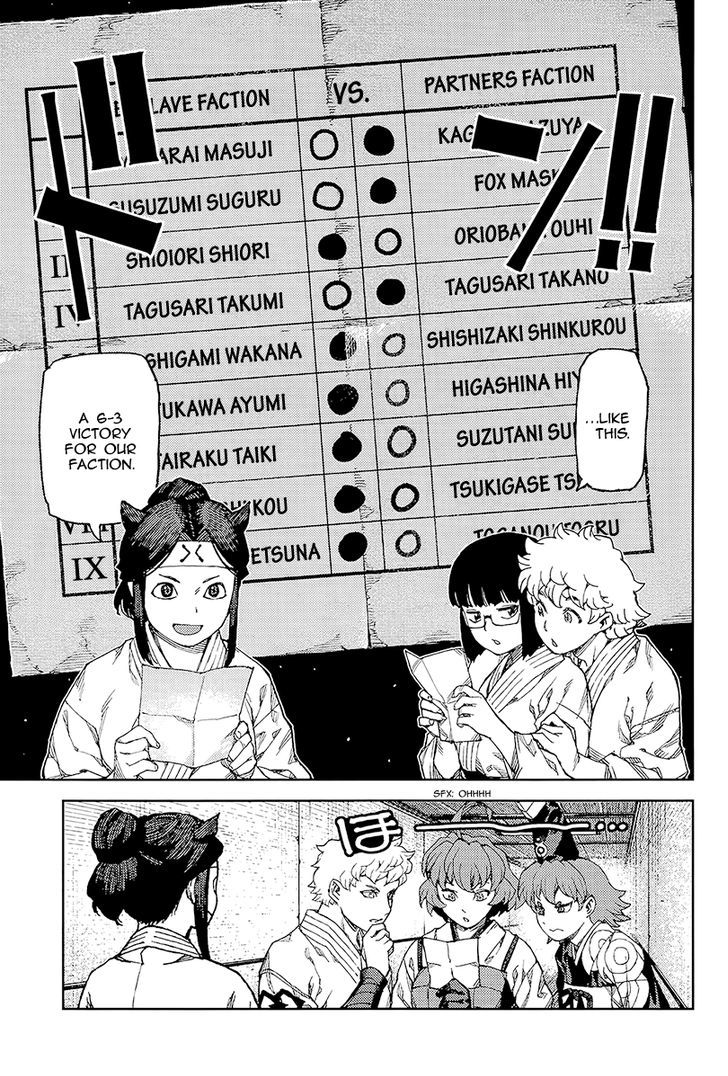 Page 16 of Chapter 93