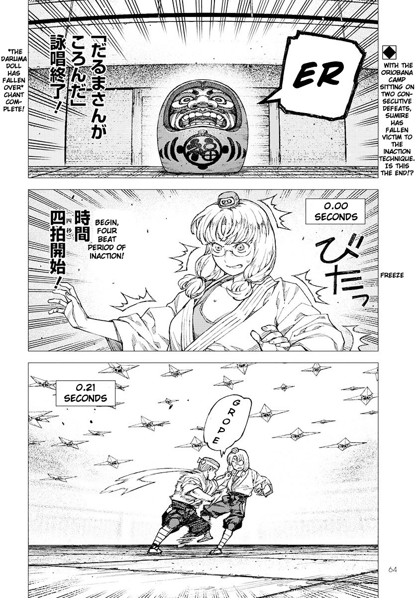 Page 2 of Chapter 95