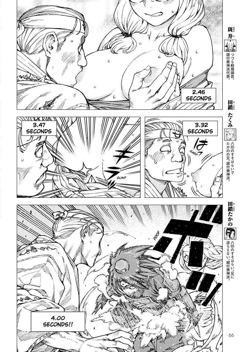Page 4 of Chapter 95