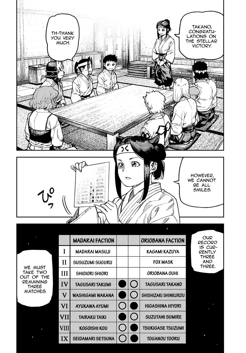 Page 19 of Chapter 98