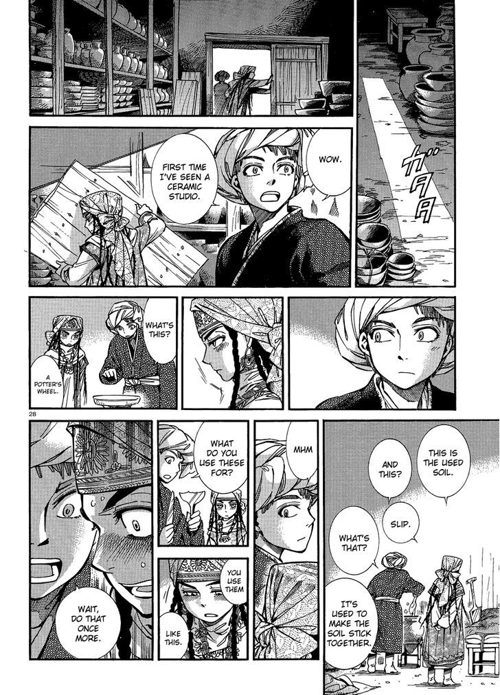 Page 28 of Chapter 18