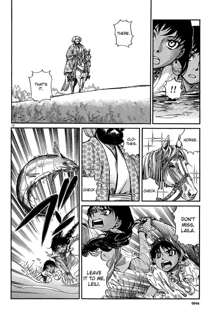 Page 9 of Chapter 20