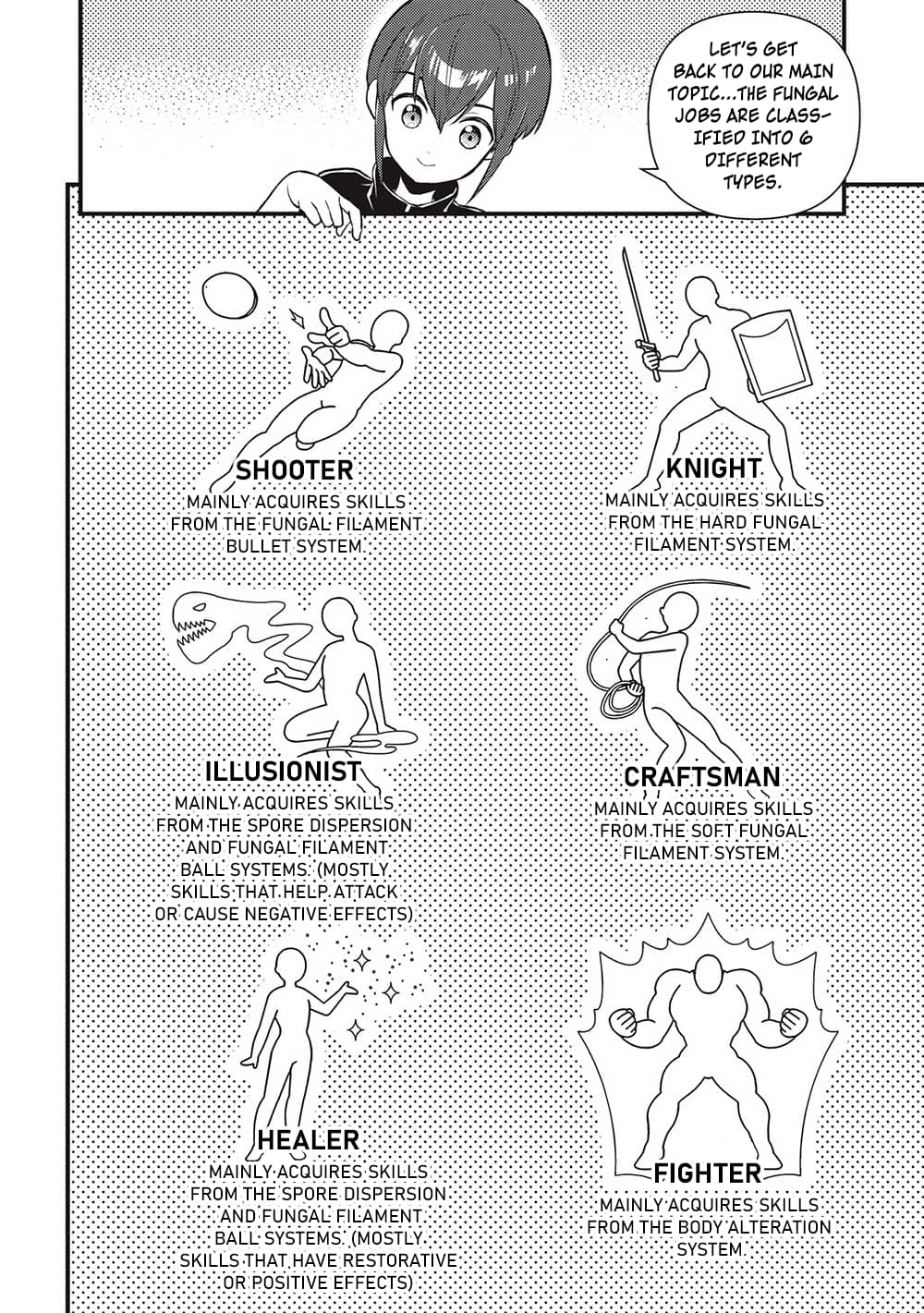 Page 12 of Chapter 30