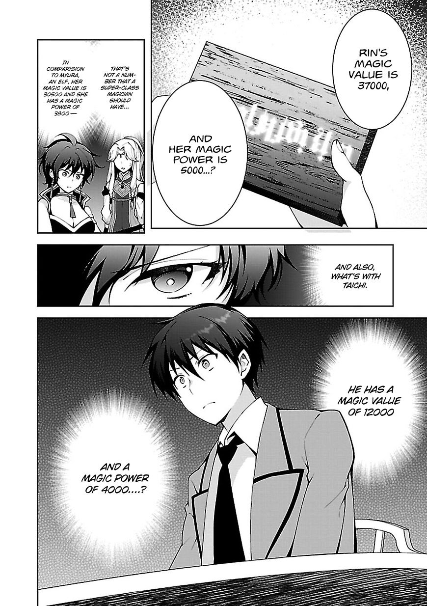 Page 10 of Chapter 2