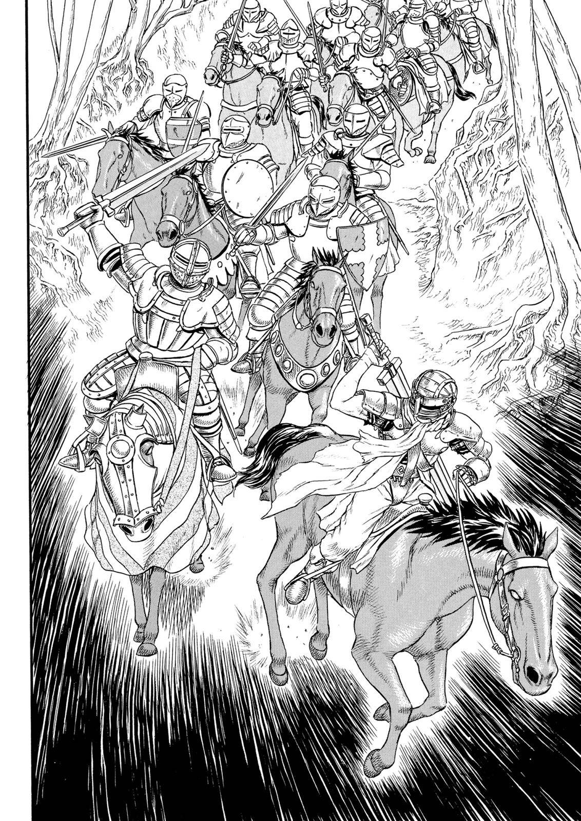 Page 8 of Chapter 0.15