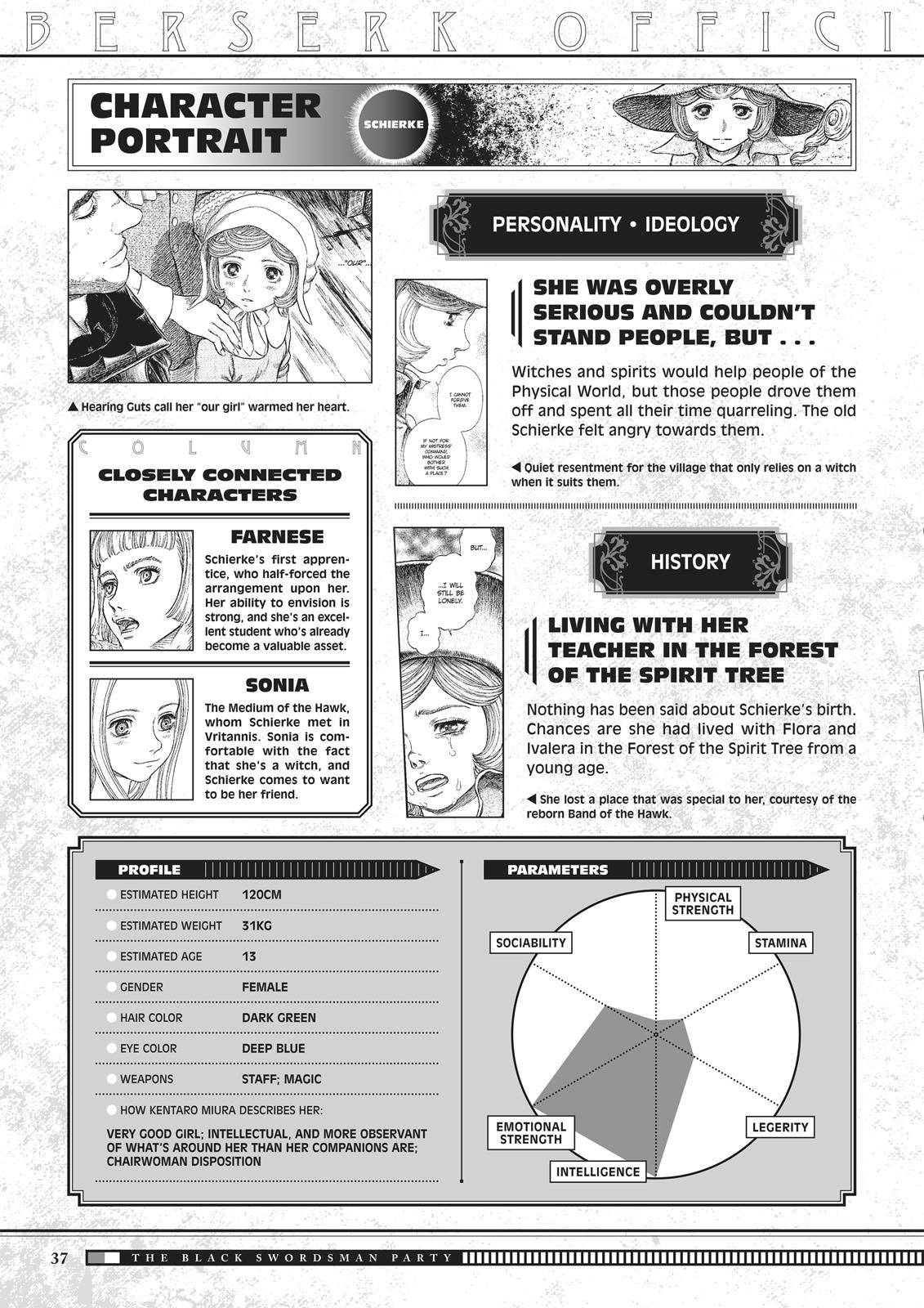 Page 37 of Chapter 350.5