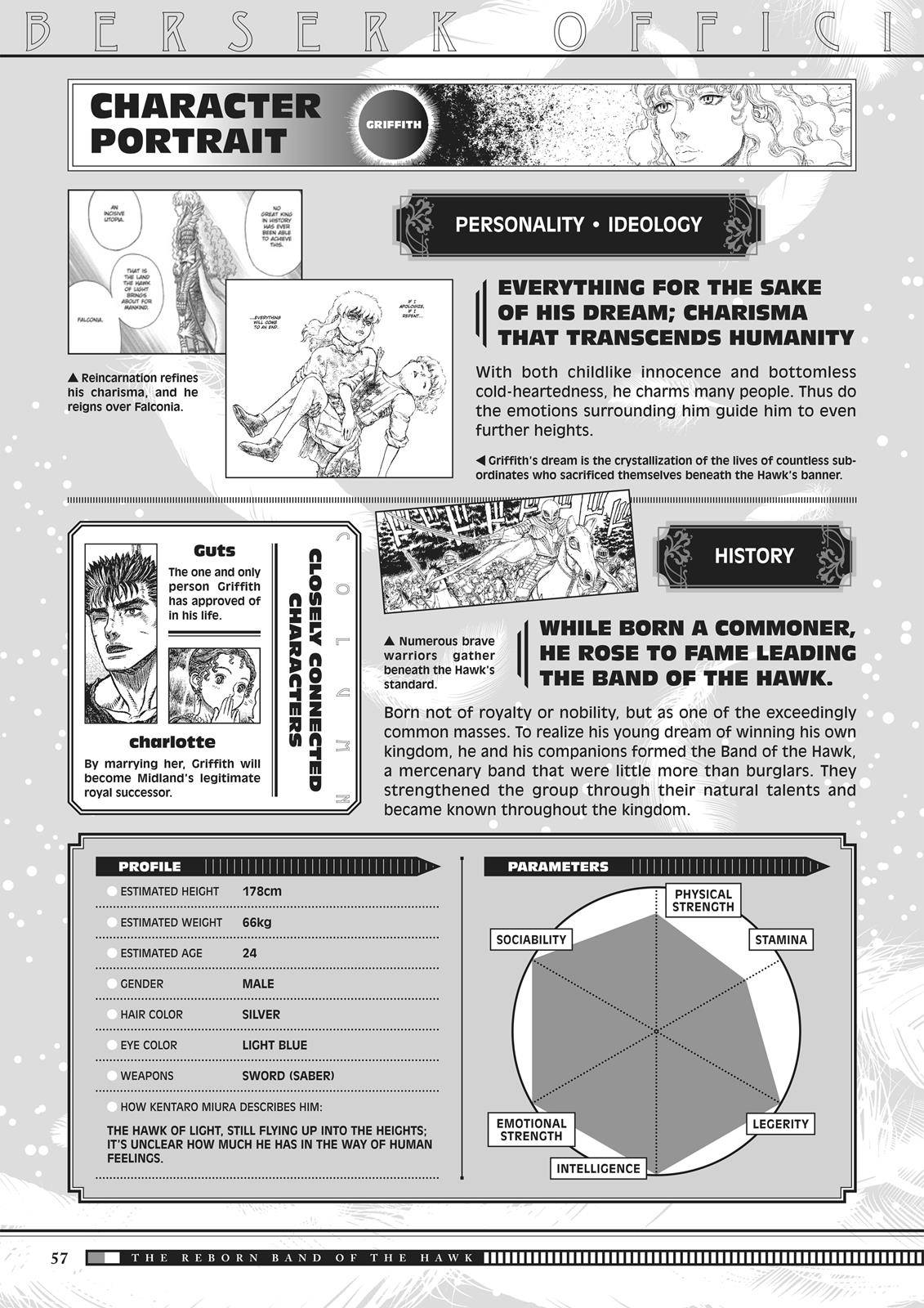 Page 56 of Chapter 350.5