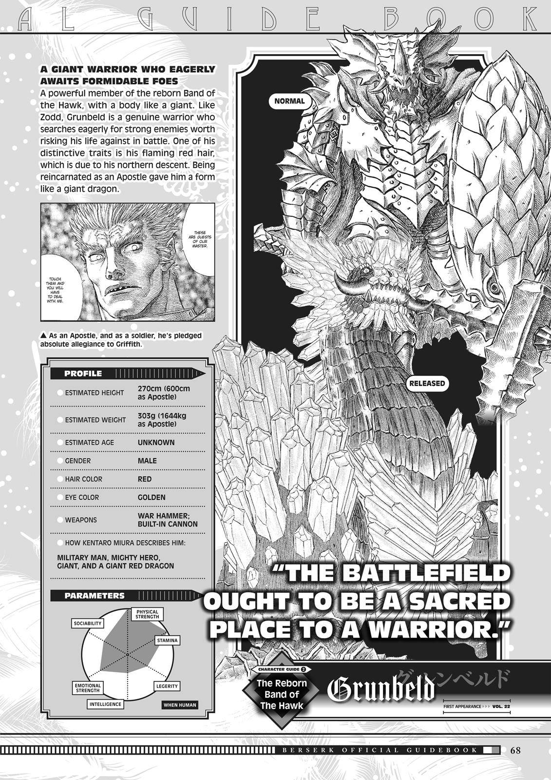 Page 66 of Chapter 350.5