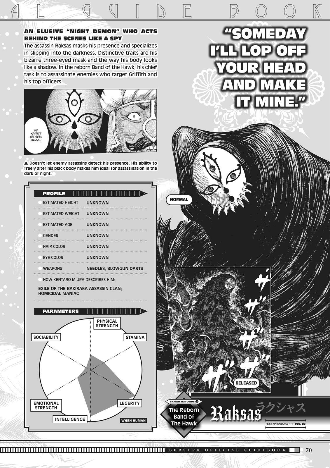 Page 68 of Chapter 350.5