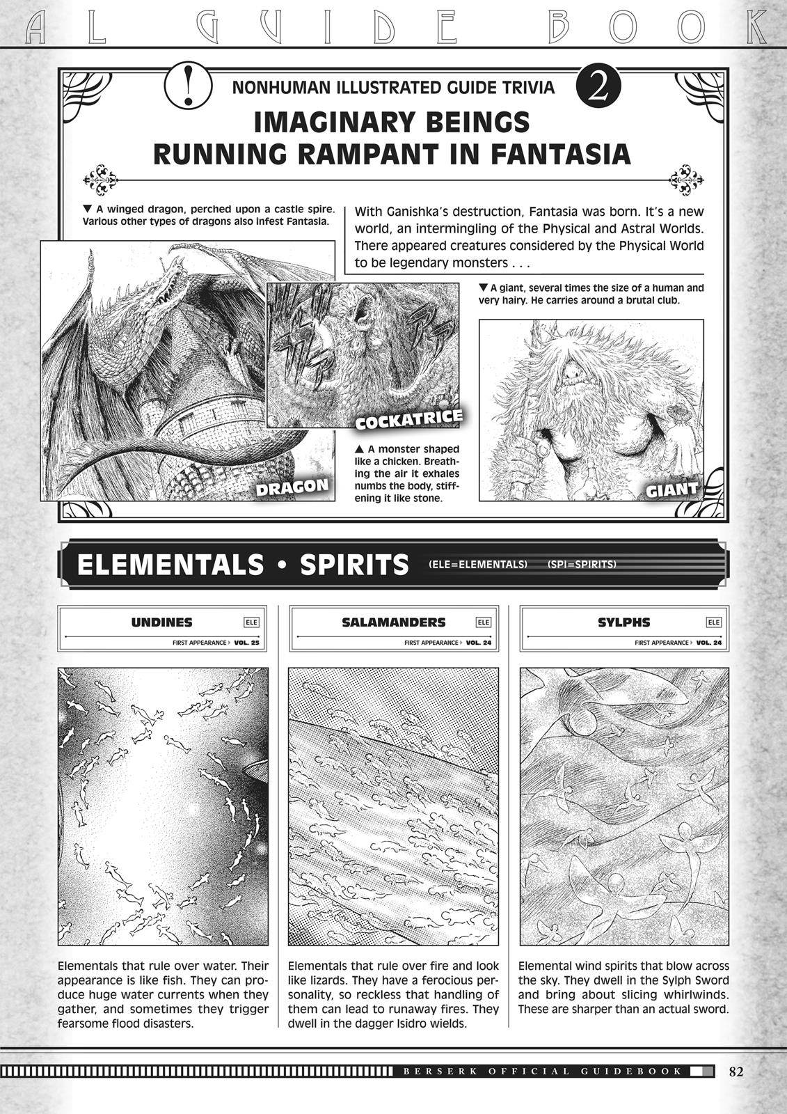 Page 80 of Chapter 350.5