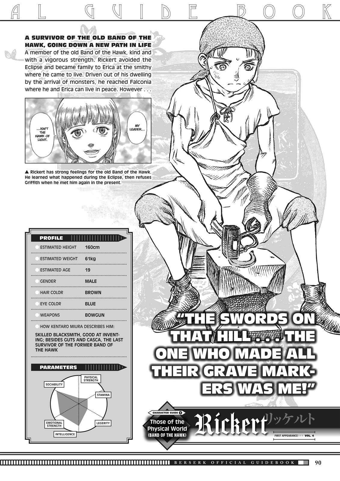 Page 88 of Chapter 350.5