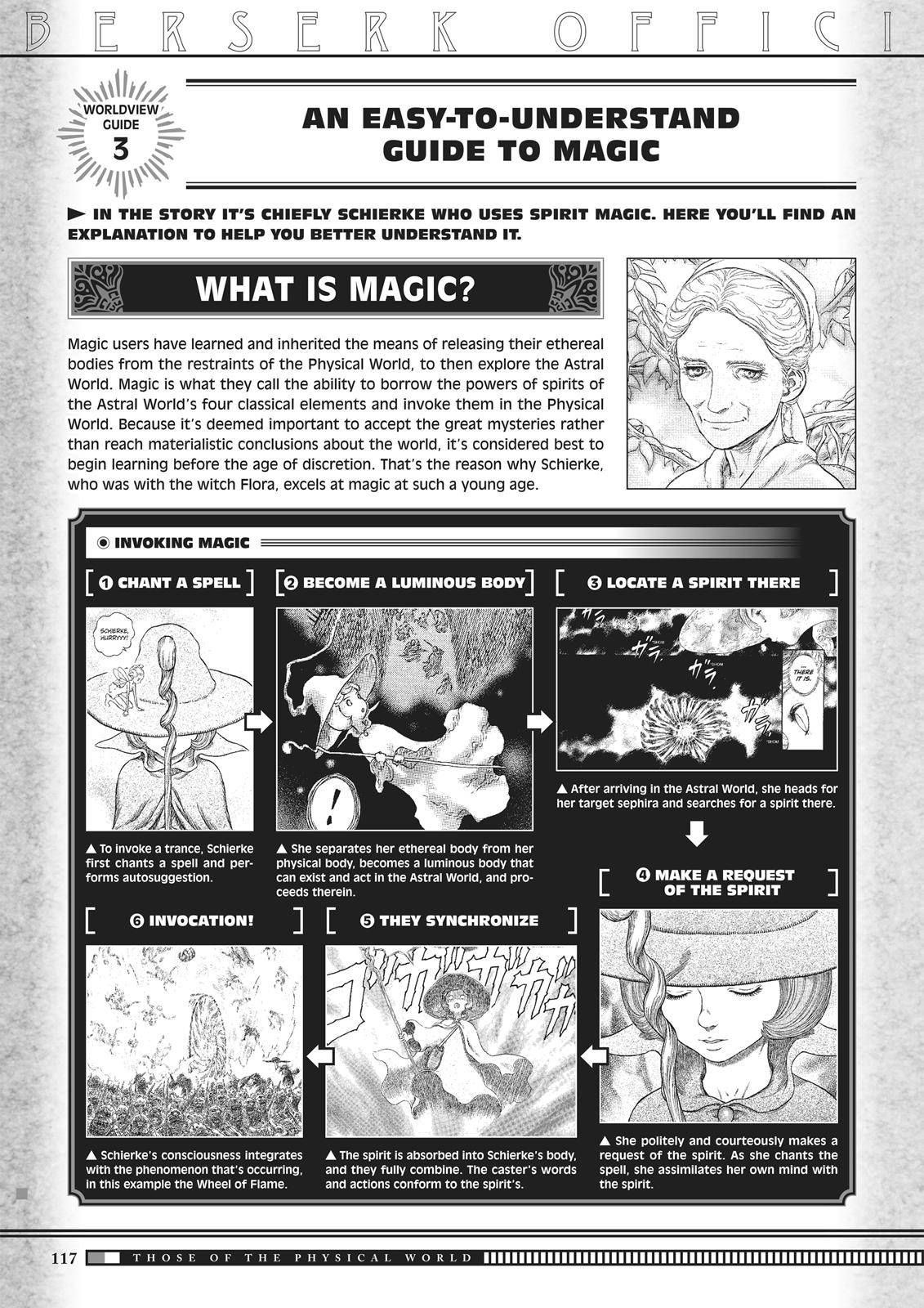 Page 15 of Chapter 350.6