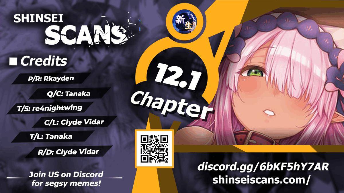 Page 1 of Chapter 12.1