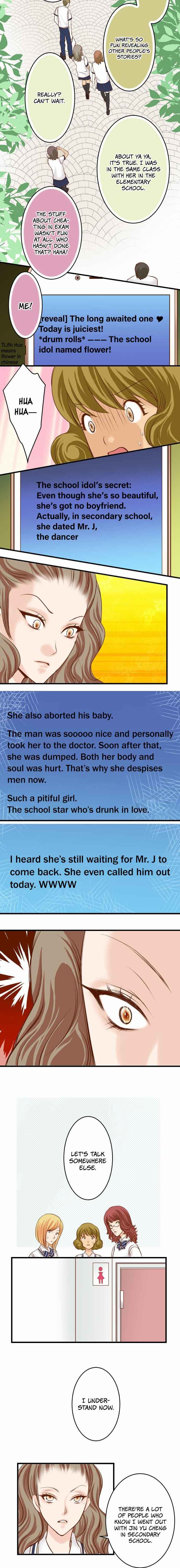 Page 6 of Chapter 10