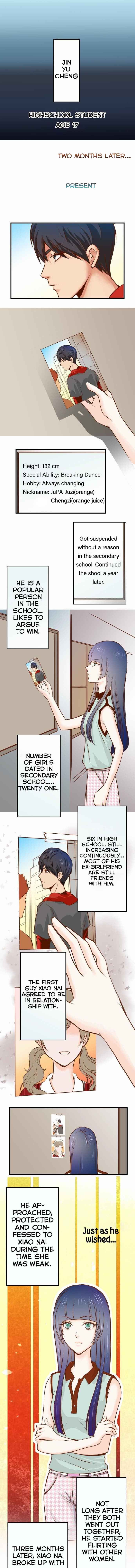 Page 5 of Chapter 2