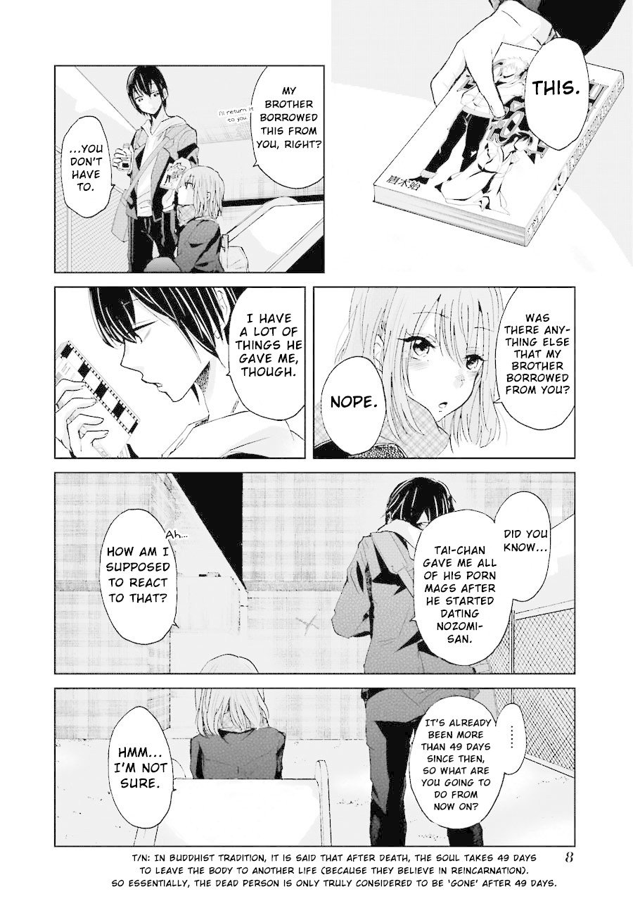 Page 7 of Chapter 11